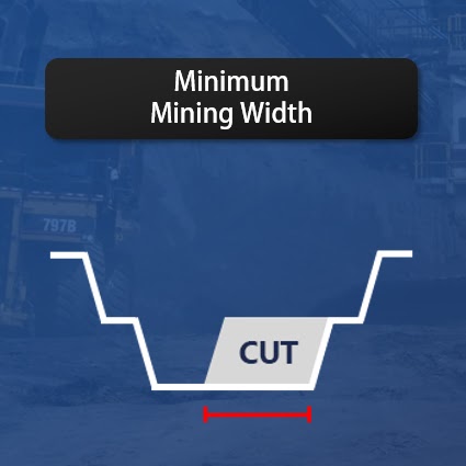 Figure 4: Minimum mining width.